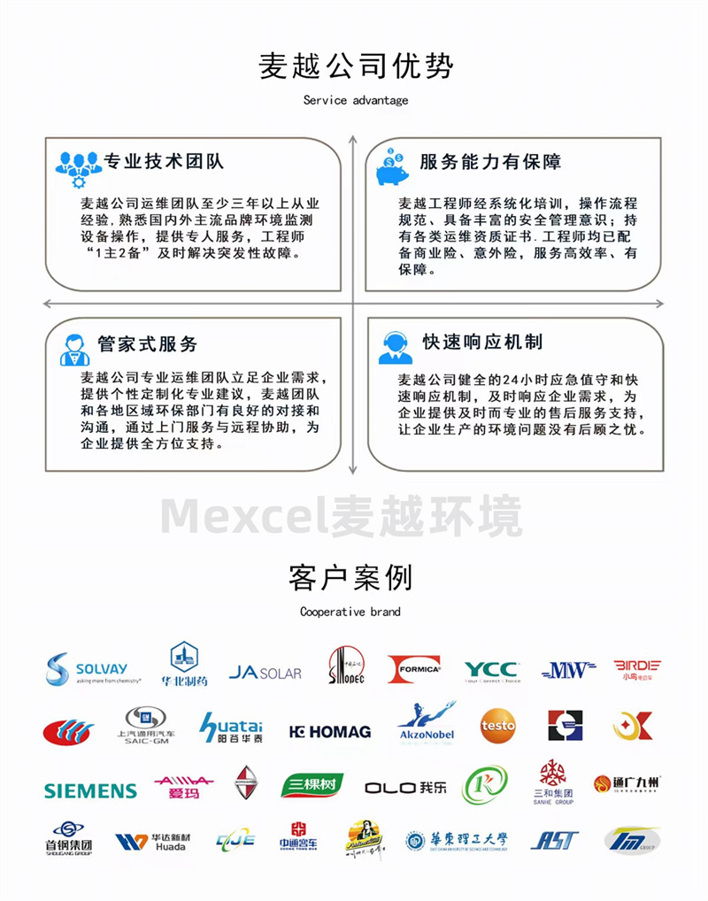 運維 (3)